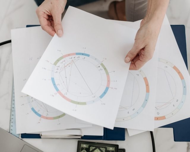 natalna-karta natalna-karta